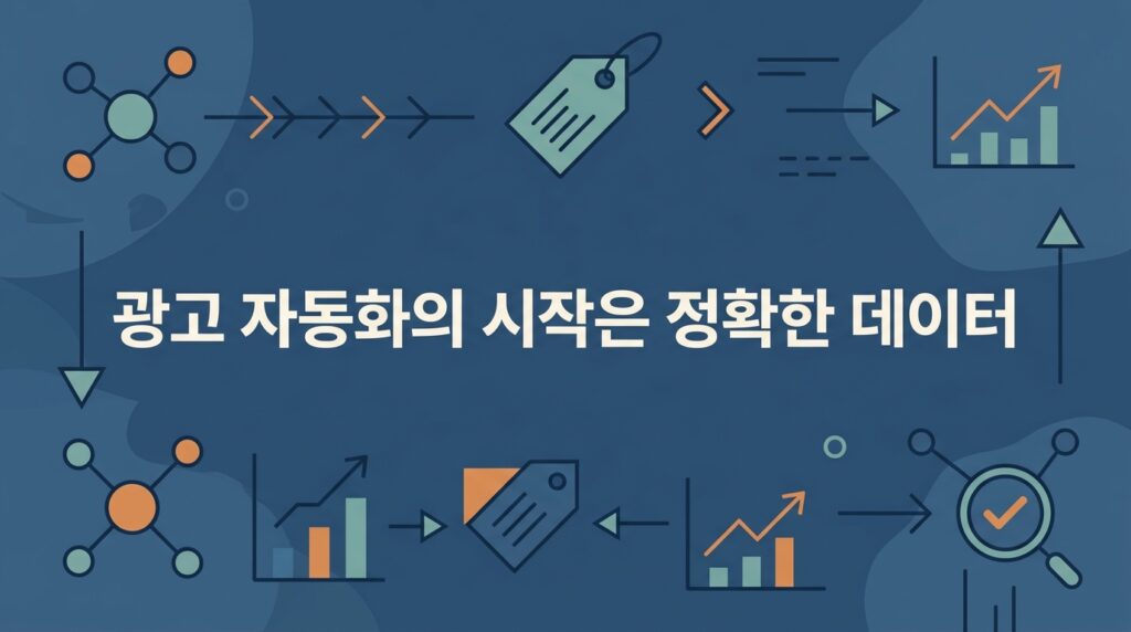 광고 자동입찰·자동 예산 배분을 켜기 전에 갖출 전환 데이터 조건 다섯 가지 대표 이미지